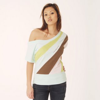 Styleclicker’s Fashion Guide Reloaded – Win A Cool Naketano "Lieblingsteil"